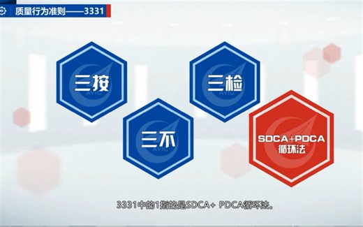 质量文化宣传视频