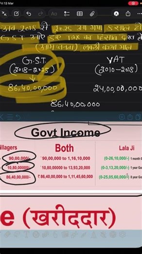 Vat VS GST Comparison