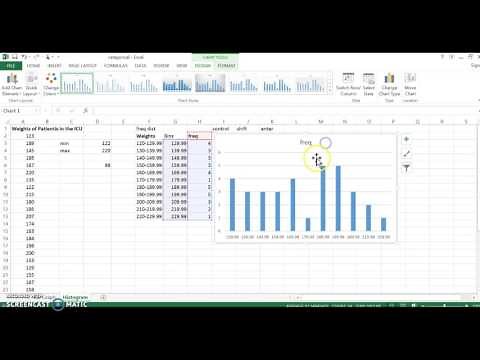 Creating a Histogram from a Freq Dist with Intervals