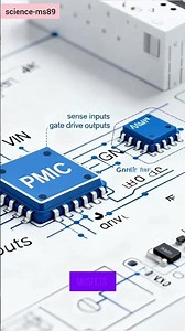 Designing fast charger boards with current control
