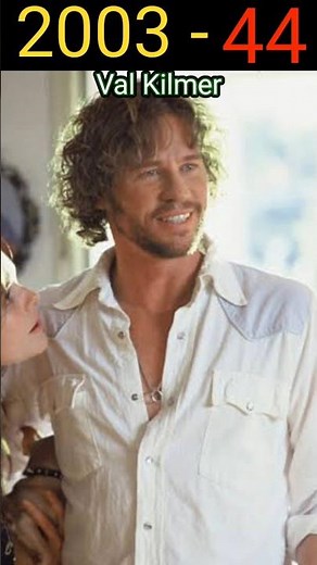 Wonderland (2003 vs 2025) Cast: Then and Now