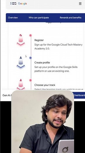 Google Gen AI Academy 2.0 Explained: Free Courses, Certificates & Swag Rewards!