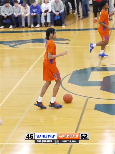 Basketball Dribbling Tips Inspired by Jamal Crawford