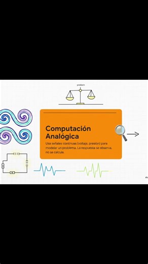 ¿Puede un ordenador analógico resolver este problema sin derivadas? #python #matematicas #algoritmo