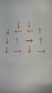 1.8M views · 6K reactions | You try it | Maths Tricks | Facebook