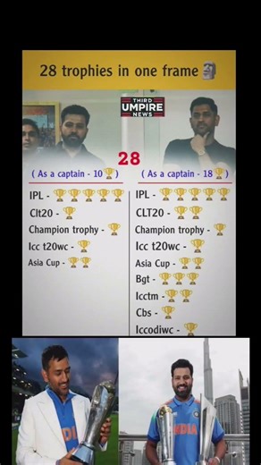 28 Trophies in One Frame 😳 | Rohit Sharma vs MS Dhoni Captaincy Debate – Who is the Real GOAT? 🐐🔥