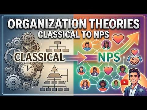 Theories of Organization