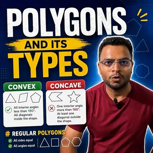 Polygons and Their Types | Convex, Concave, Regular & Irregular Polygons Explained #shorts