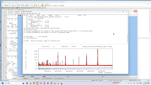fullprof中子两相精修练习