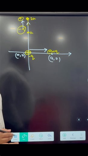 Mittal Institute on Instagram: "Physics made simple ⚡ Got questions? We’ve got answers. 👉 Full explanation on YouTube https://youtu.be/L3jGdmbLK_0?si=60S7yQPkju2mLHTt (link in bio)#mittalinstitute #physics #cbse"