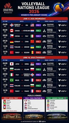 VNL 2026 Women's Week 2 Full Schedule & Match Times UTC
