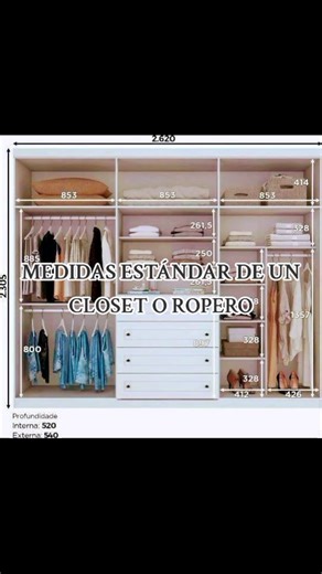 Medidas estándar de closet: guía completa