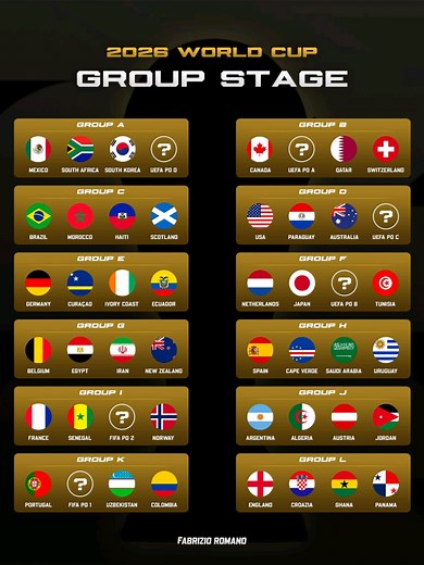 Group L