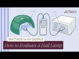How to Do Gel Nails at Home | Wattage, UV Output & How to Evaluate a Nail Lamp Properly