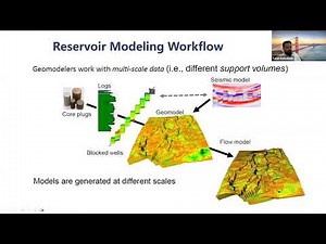 3D Geological Modeling