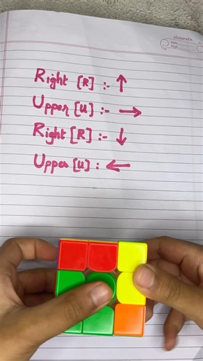 Rubiks cube tutorial #shorts #shortsfeed #shortvideo #cubing #mrcuber #puzzle #speedcubing #cuber