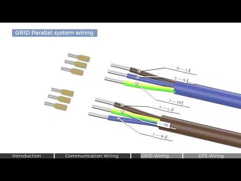 Fox ESS P50/P100 Parallel System Wiring Guide C&I Inverter Installation & Configuration ISolar&Solar