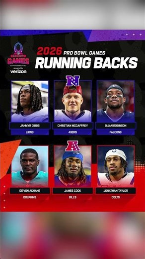 YOUR 2026 PRO BOWL ROSTER: Quarterbacks, Running Backs, Wide Receivers, Tight Ends & Fullbacks!