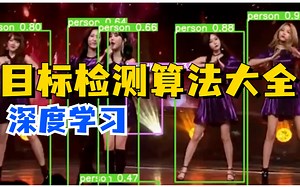 值得收藏！基于激光雷达数据的深度学习目标检测方法大合集  人工智能|计算机视觉|深度学习|目标检测|AI算法