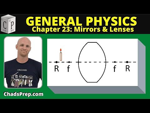 23.5 Converging Lenses