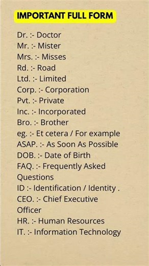 15 Important English Full Forms Everyone Should Know