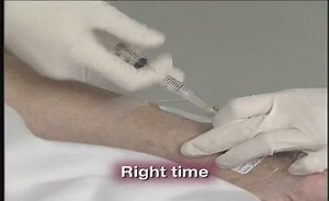 Sources of Errors and Basic Safety Practices: Right Time