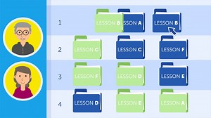 A 60 Second Tour: Time4Learning