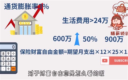 【动画】财务自由多少钱才算够，600万？6000万？还是6亿?