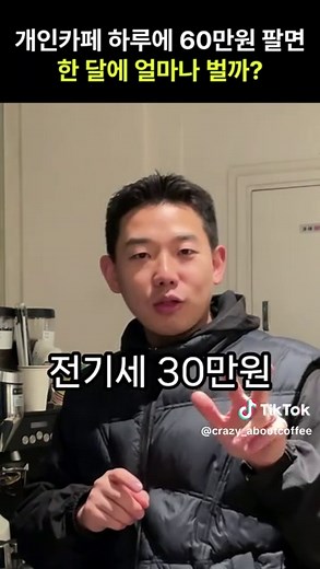 개인 카페 창업하면 돈 얼마 벌까? 챗 gpt에 개인 카페 사장님들 평균 매출 치니까 한달 1000만원 정도 매출이 나온다 하던데 1. 그럼 하루 매출이 33만원 2. 원가율은 35%로 잡으면 350만원이 원가 (650만원 남죠?) 3. 월세 150만원 나가고 4. 점심 러시 11부터 4시까지 파트직원 2명 인건비 42만원 (458만원 남음) 5. 전기세 30만원 6. 수도세 15만원 7. 카드결제 수수료 10만원 8. 전화 인터넷 비용 5만원 9. 세무사 기장료 10만원 10. 기타 소모재료 비용 10만원 378만원 -> 순수익 끝난줄 알았지? 1) 밦갑, 부가세, 종합소득세 2) 30일 대표 풀 근무 3) 감가삼각비 (창업시 투자한비용) 이거빼면 매출 더 떨어짐... 간이 과세자면서, 일반사업자 청년 종소세, 100% 감면 혜택 받으면 그나마 좀 괜찮은데... 한번 해워볼래요? #카페창업