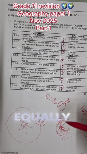 Grade 11 Geography Revision: Atmosphere and Droughts