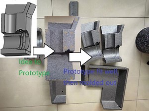 [Hot Item] EPP Molded Packing Parts