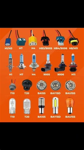 #type #tube #bulb #holder #led #light #colors #different #point #vehicles #car #truck #bus #bike #yt