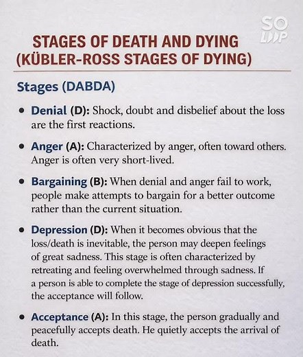 Stages of death#nursing #health #study #education #nursingnotes #student