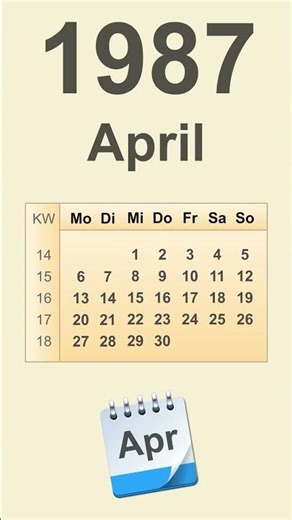 Kalender April 1987