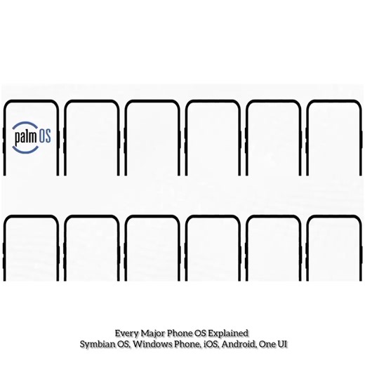 Every Major Phone OS Explained _ Symbian OS, Windows Phone, iOS, Android, One UI #MobileOS #SmartphoneOS #Android #iOS #WindowsPhone #Symbian #OneUI #TechExplained #MobileTech #Smartphones | تعلم الكمبيوتر بنفسك