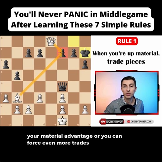 33K views · 377 reactions | New Video Out! In this lesson, you’ll learn: ✅ 7 simple rules that guide you through the middlegame with confidence ✅ How to define your middlegame strategy in any position ✅ The secrets to improving, maneuvering, and coordinating your pieces ✅ How to build strong plans based on pawn structure & piece activity ✅ When and how to launch an effective attack without overextending #chess #chesslessons #chesslife | Remote Chess Academy | Facebook