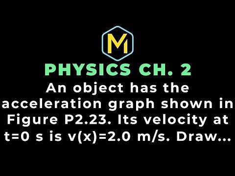 2.23 Mastering Physics Solution-"An object has the acceleration graph shown in Figure P2.23. Its...