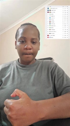 Betway premiership League 🏆 Log Standing 🤪🤪🤪⚽️⚽️⚽️