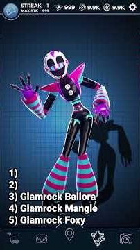 Ranking FNAF Security Breach Workshop Videos 🛠️