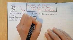 23K views · 222 reactions | Why do people with Down syndrome have difficulties with speech? DSRF Speech Therapist Marla explains in this illustrated video. #DownSyndrome #LearnAtHome #homeschooling | Down Syndrome Resource Foundation | Facebook
