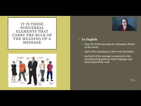 So You Want to be An Interpreter?: Chapter 1 The Importance of Communication. Lecture