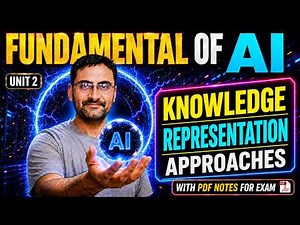 Knowledge Representation | Approach | Unit 1 | AI | Btech | BSc | Diploma | Class 11 | UPSC | BCA