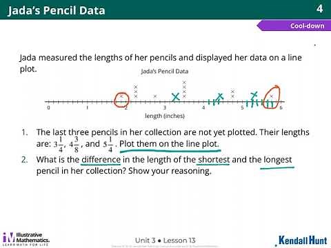 Illustrative Math Grade 4 Unit 3 Lesson 13 Cool Down