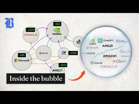 The AI Bubble, explained in 90 seconds