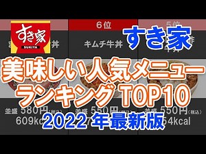 [Beef Bowl] Sukiya's Top 10 Delicious Popular Menu Items (2022 Edition) [Curry]