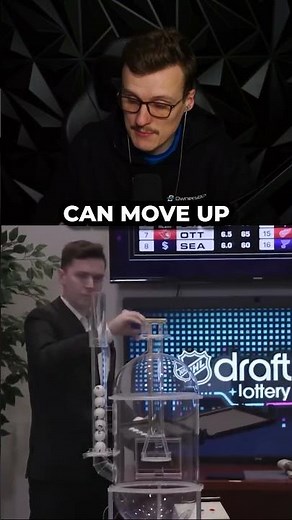 How the 2025 NHL Draft Lottery Works