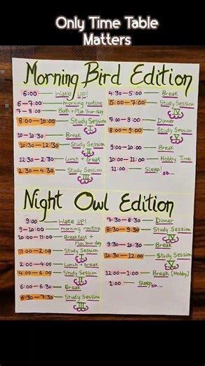 Only Time Table Matters 🫵🏻 #inspirational #motivation #success #goals