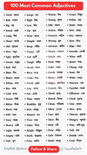 3.8K views · 54 reactions | 100 Most Common Adjective. #english #speakenglish #spokenenglish #English #vocabulary #englishvocabulary #englishlearning #englishdailypractice Follow: English Spoken & Vocabulary | English Spoken & Vocabulary | Facebook