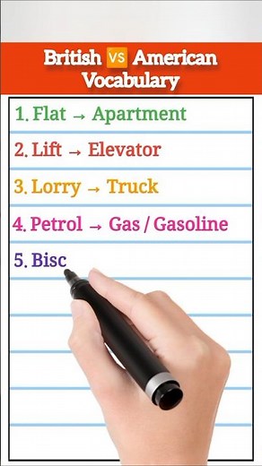 British 🇬🇧 vs American 🇺🇸 Vocabulary | Important Word Differences for Students