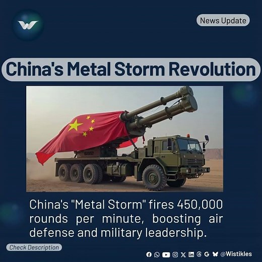 China's 'Metal Storm': Revolutionizing Warfare